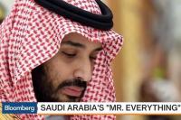 25 Pangeran Dibawa Raja Salman Plesiran ke Indonesia