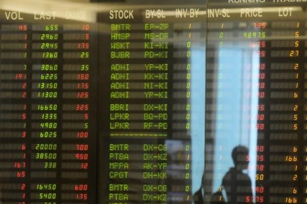 Awal Pekan, 255 Saham Stagnan dan IHSG Dibuka Menghijau