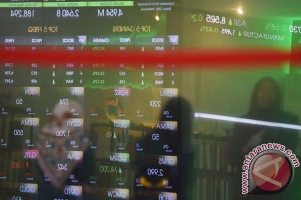 Sebanyak 224 saham menguat, 274 saham melemah dan 144 saham stagnan.