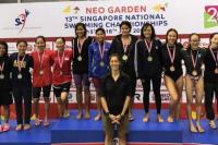 Timnas Renang Pecahkan Delapan Rekornas di Singapura