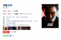Film Baru Kim So Hyun Diklaim Jadi Salah Satu yang  Terburuk