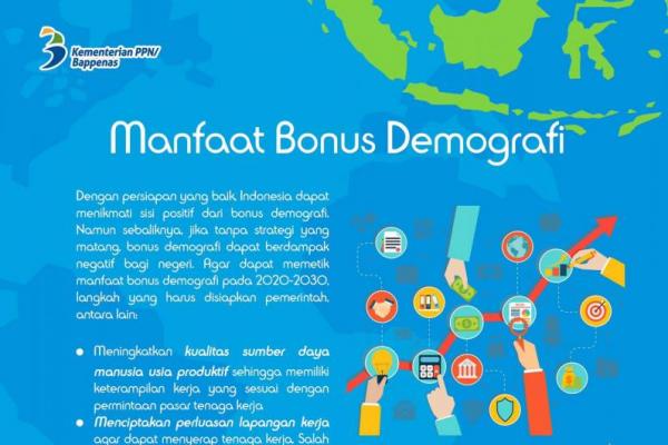 Bonus demografi merupakan peluang yang dinikmati suatu negara sebagai akibat besarnya proporsi penduduk produktif