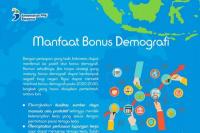 Sambut Bonus Demografi 2030, Kualitas SDM Jadi Sorotan