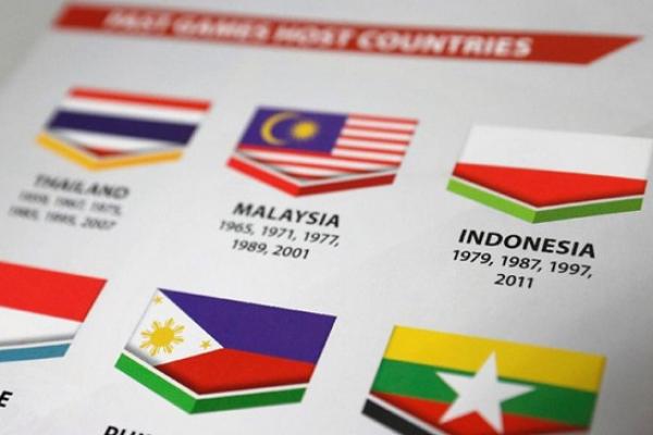 Pemerintah Malaysia dituntut untuk menyelidiki kasus penayangan bendera Indonesia secara terbalik di dalam buku panduan Sea Games.