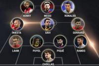 Pemain La Liga Dominasi Dream Tim UEFA