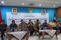 Siap-Siap, UN 2018 Ditambah Empat Soal Essay