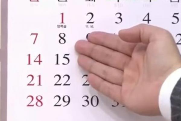 Tahun Baru Islam dan berbagai kalender di seluruh dunia.