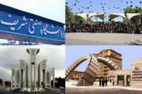 13 Universitas Iran Masuk Kategori Kampus Terbaik Dunia