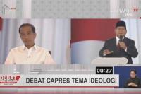 Jokowi dan Prabowo Saling "Ngeluh" Tuduhan