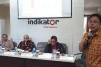 Survei Indikator: 40,2 Persen Warga Kota Palembang Pilih Jokowi-Ma`ruf
