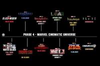 Catat! Ini 10 Film Marvel yang Bakal Tayang hingga 2021