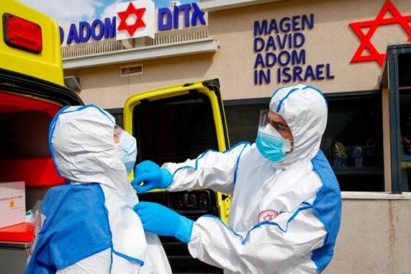 Kementerian Kesehatan Israel mencatat penambahan 18 jumlah kasus Covid-19 sehingga meningkat menjadi 16.454 kasus.