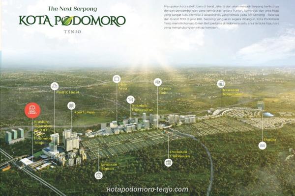 Kota Podomoro Tenjo yang ditawarkan mulai dari Rp200 jutaan, Bank BTN memberikan keringanan cicilan mulai dari Rp 1,7Juta/bulan