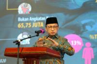 Sekjen Anwar: Pengaduan di Posko THR 2021 Langsung Ditindaklanjuti