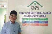 Masih Kena Pungli di KUA ???  Laporkan !!!