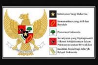 Apa Bedanya Harlah Pancasila dengan Hari Kesaktian Pancasila? Berikut Penjelasannya