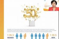 Waspada, Osteoporosis Intai Kaum Hawa