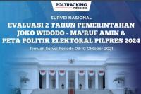 Survei Poltracking: Puan, AHY, Airlangga, Gus Muhaimin Masuk Radar Top of Mind
