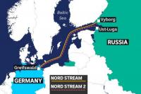 Pipa Gas Rusia Setop Sementara, Jerman Panik
