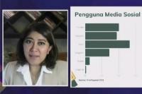 Meutya Hafid: Kreativitas Ekonomi Adalah Modal Utama di Era Digital