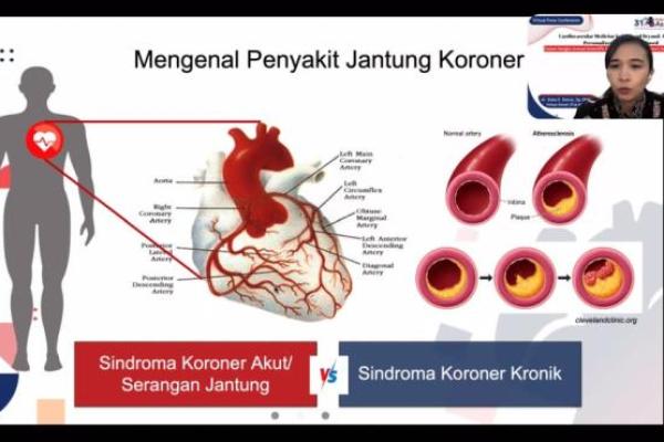 Kedokteran Kardiovaskular pada 2022 dan Setelahnya: Adaptif, Dipersonalisasi, dan Berbasis bukti