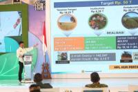 Jaga Inflasi Pangan, Mentan Syahrul Minta Rantai Distribusi Pangan Disederhanakan