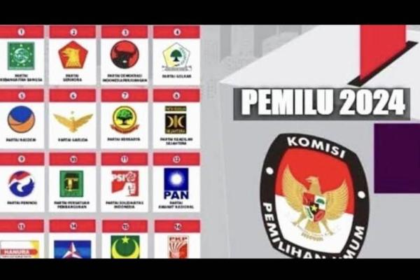 Sistem Proporsional Tertutup Kemunduran Demokrasi