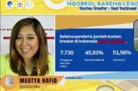 Meutya Hafid Dorong Anak Muda Bangun Konten Kreator Positif