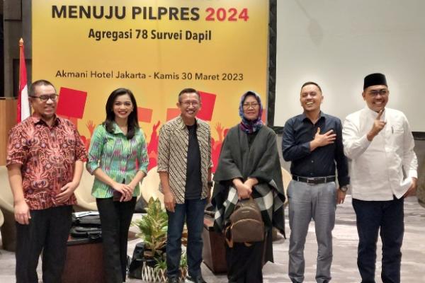 Gus Muhaimin Ketum Parpol dengan Elektabilitas Tertinggi Kedua Setelah Prabowo Subianto.