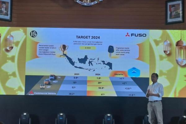 Ini Strategi KTB Tingkatkan Market Share Tahun 2024