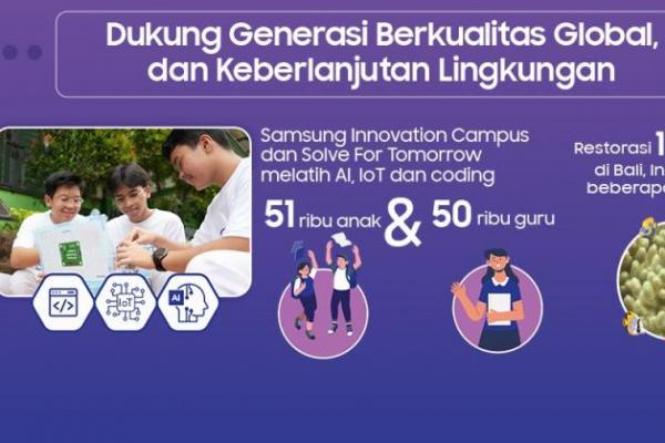 Selama lebih dari tiga dekade, telepon genggam ini sukses mendorong industri teknologi dalam negeri melalui inovasi,