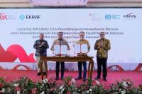 Gandeng OJK, Kemenekraf Perluas Akses Pembiayaan untuk Sektor Ekonomi Kreatif