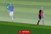 Sejarah Regulasi Offside, Sejak Kapan Jadi Aturan Pertandingan?