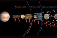 Ilmuwan Bongkar Penyebab di Balik Misteri Dua Bulan Jupiter