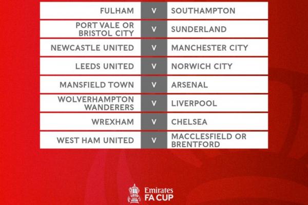 Hasil Lengkap Drawing Piala FA Putaran Kelima