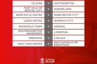 Hasil Lengkap Drawing Piala FA Putaran Kelima