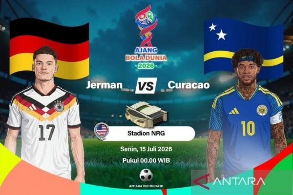Statistik Head to Head Timnas Jerman vs Timnas Curacao