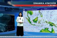 Apakah Hari Ini Hujan? Cek Prakiraan BMKG Berikut