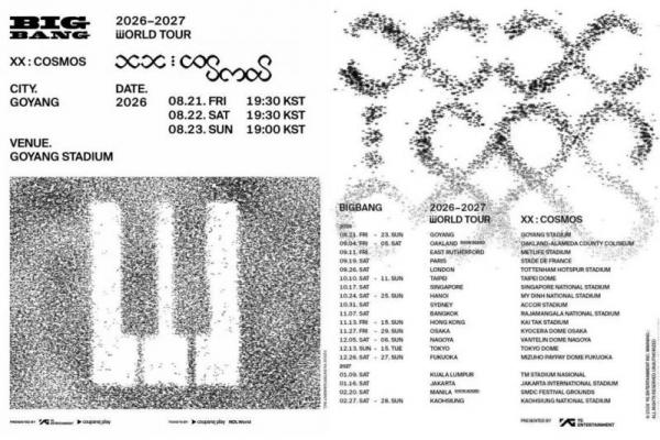 Daftar Tur Dunia XX: Cosmos Big Bang, Konser di JIS Tanggal Segini