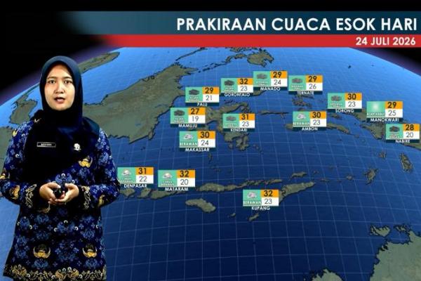 Prakiraan Cuaca Hari Ini, Jakarta Diprediksi Cerah Berawan