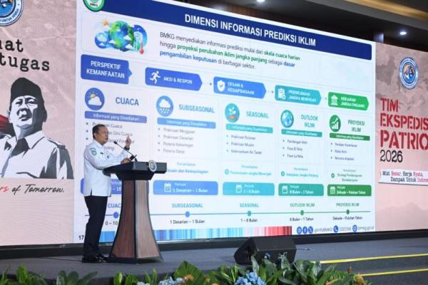 BMKG Bekali Tim Ekspedisi Patriot Karakter Iklim Indonesia