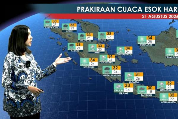 Apakah Hari Ini Hujan? Cek Prakiraan BMKG Berikut