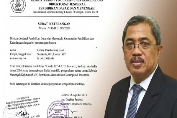 MK Cari Sutanto, Pejabat yang Teken Suket Gibran