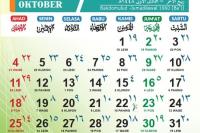 8 Oktober 2026: Cek Daftar Peringatan Hari Ini
