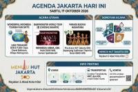 Agenda Seru di Jakarta Hari Ini: Dari Konser K-Pop hingga Pameran Budaya